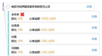 瑞丽市哈啰翻译服务有限责任公司 专业翻译服务，连接世界的桥梁
